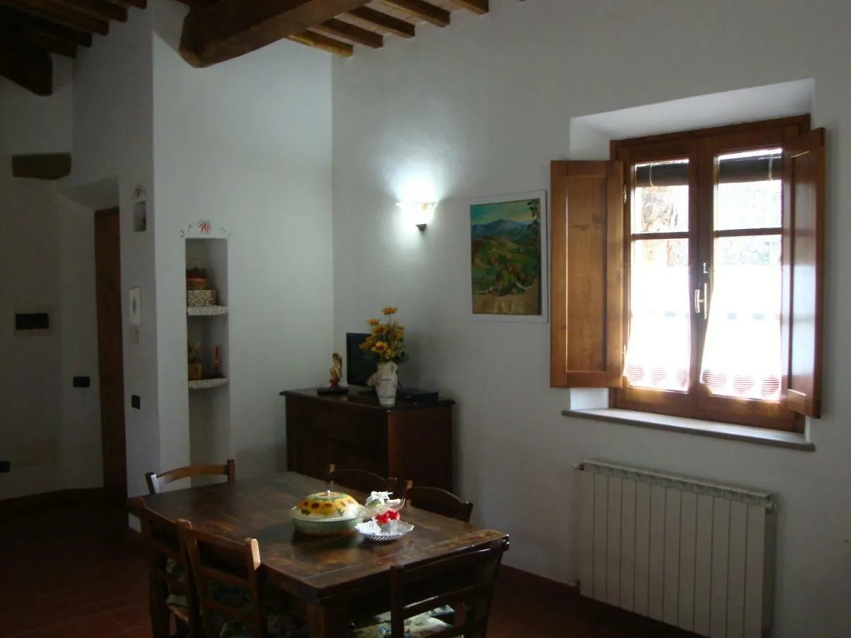 Agriturismo Podere Molino Peccioli Ferienhaus