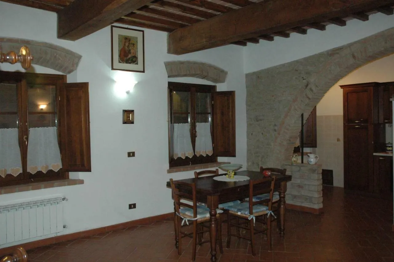 Agriturismo Podere Molino Peccioli 0*,
